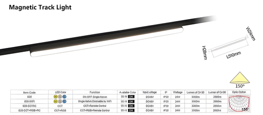 Banda LED Dimabilă, Premium, Sina Magnetică Aplicată, Reglabilă, 24W, S20-CCT, Negru – Design Rafinament pentru Orice Spațiu
